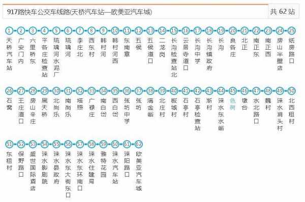 北京到涞水的班车时刻表（北京到涞水的班车时刻表和票价）-图3