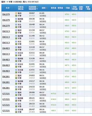 平潭到福州班车时刻表（平潭到福州班车时刻表和票价）-图1