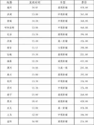 广州到泉州班车时刻表查询（广州到泉州班车时刻表查询最新）-图1