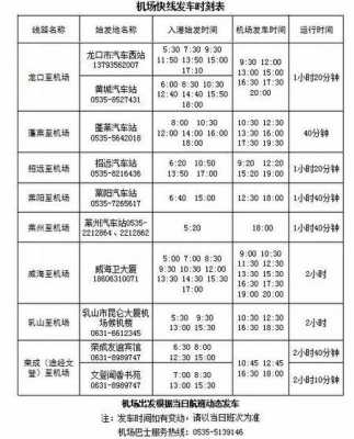 威海文登班车站时刻表（山东省威海市文登区长途汽车时刻表）-图3