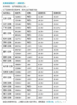 北海到东兴班车时刻表（北海到东兴班车时刻表及票价）-图3