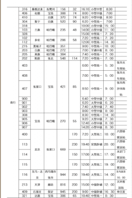 北京到宝昌班车时刻表（北京到宝昌镇汽车时刻表）-图1