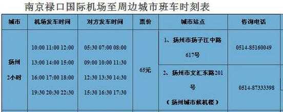 扬州至南京民航班车时刻表（扬州到南京时刻表查询）-图1