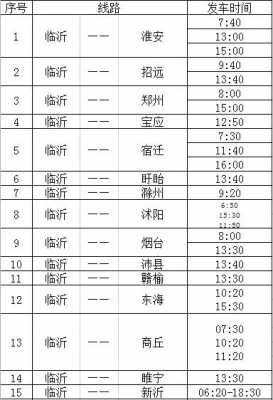 兰陵县至临沂班车时刻表（兰陵县至临沂班车时刻表和票价）-图1