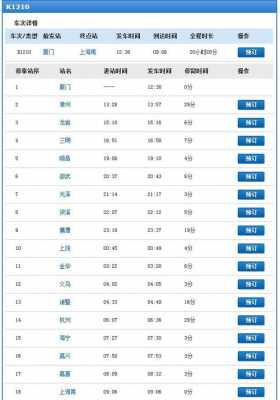 厦门到诸暨班车时刻表（厦门到诸暨多少公里）-图1