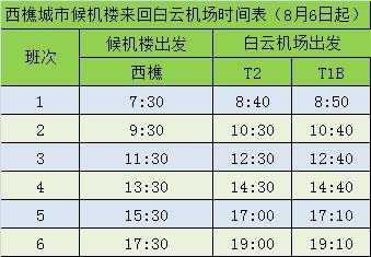 佛山到机场的班车时刻表（佛山到机场的班车时刻表最新）-图2