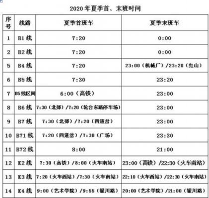 乌鲁木齐快客班车时刻表（乌鲁木齐客运班车）-图1