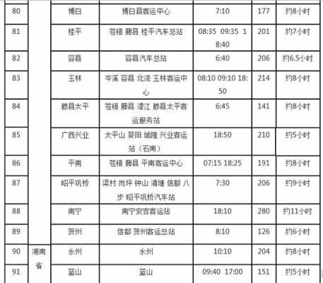 华安班车时刻表（华安汽车站查询电话）-图2