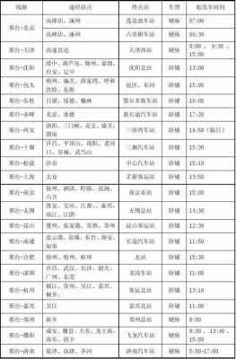 什邡客运站班车时刻表（什邡客运中心时刻表）-图1