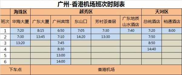 深圳到香港班车时刻表查询（深圳到香港班车时刻表查询电话）-图2