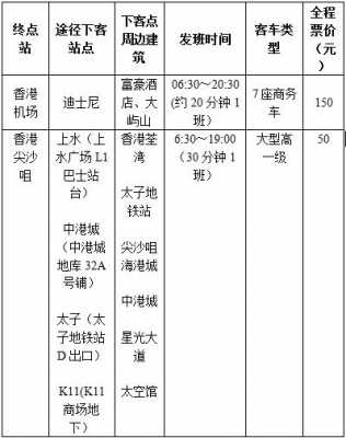 深圳到香港班车时刻表查询（深圳到香港班车时刻表查询电话）-图3