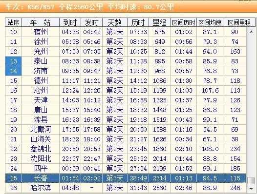 唐山至沧州班车时刻表（唐山到沧州客车时刻表）-图2