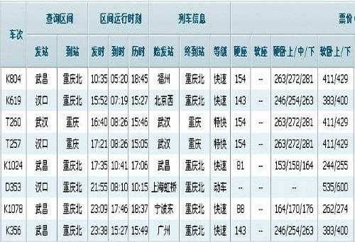 武汉到重庆班车时刻表查询（武汉到重庆车次）-图3