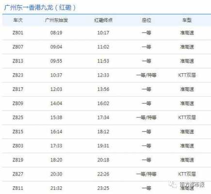 东莞南城回湛江班车时刻表（东莞南城车站到湛江遂溪时刻表）-图1