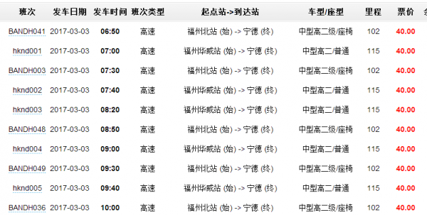 福州去宁德班车时刻表（福州去宁德班车时刻表查询）-图1