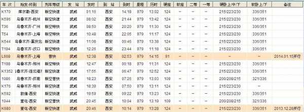 南阳至西安的班车时刻表（南阳到西安汽车票价是多少）-图2