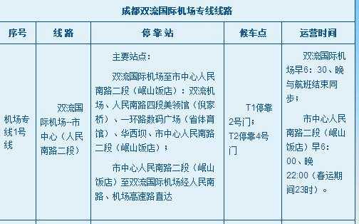 仁寿至双流机场班车时刻表（仁寿到双流机场要多长时间）-图3