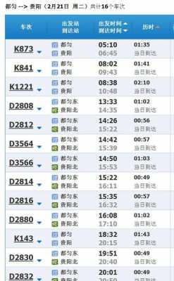 贵阳至都匀班车时刻表（贵阳至都匀班车时刻表最新）-图1