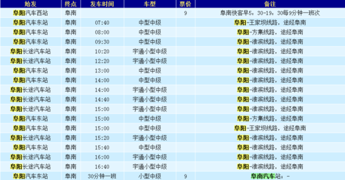 阜阳到界首班车时刻表（阜阳到界首最早专线车价格）-图1