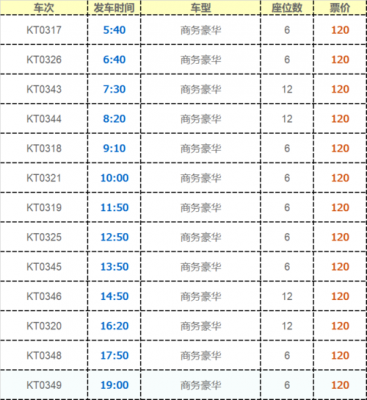 仁寿到乐至的班车时刻表（仁寿到乐至票价）-图3