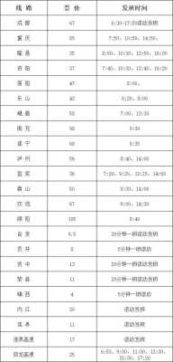 内江至遂宁班车时刻表查询（内江到乐至班车时刻表）-图3