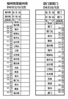 龙岩高速班车时刻表（龙岩至高）-图2