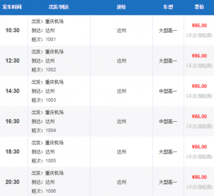 重庆到达州班车时刻表查询（重庆到达州的班车要开几个小时）-图1