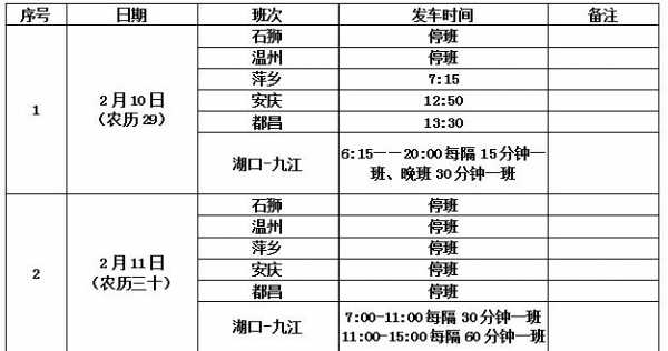 湖口到九江班车时刻表（湖口到九江汽车站要多久）-图1