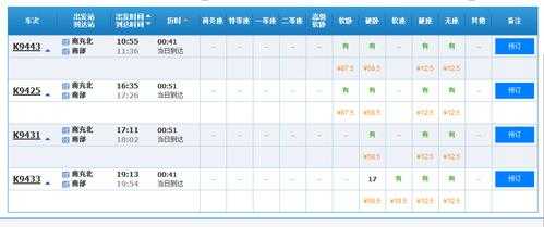 南充至南部班车时刻表（南充至南部班车时刻表查询）-图2