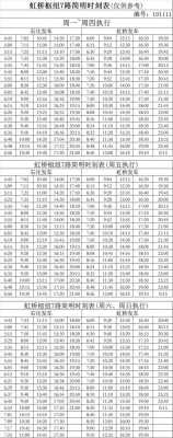 上海虹桥站班车时刻表查询（上海虹桥站线路）-图3