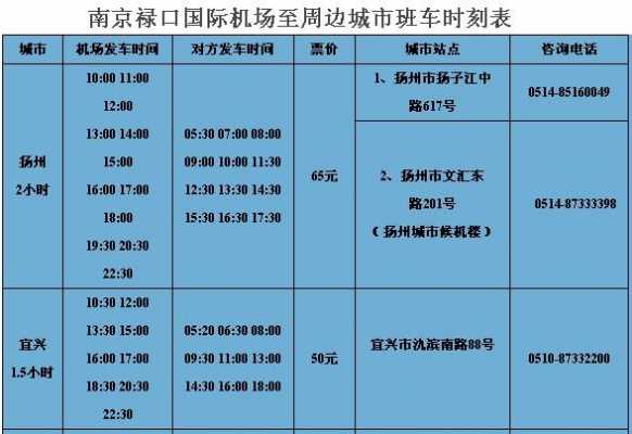 南京飞机场班车时刻表查询（南京飞机场大巴）-图3