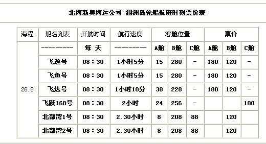 珠海至北海班车时刻表（珠海到北海大巴时间表）-图3