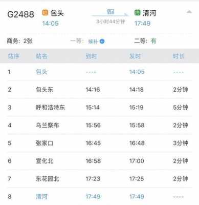 包头到前期班车时刻表（包头到前期多少公里）-图2