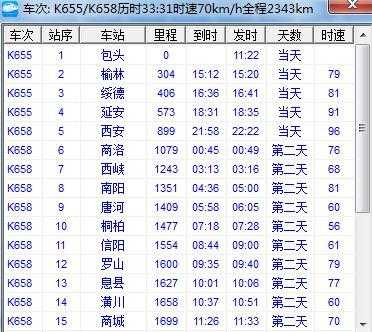 包头到前期班车时刻表（包头到前期多少公里）-图3