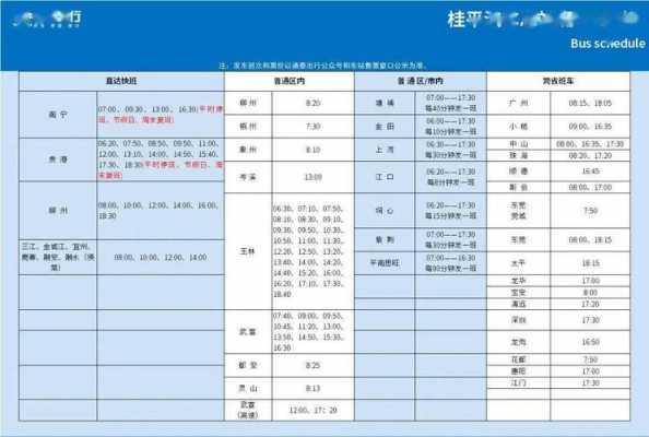 贵港市南站班车时刻表（贵港南站班车时刻表查询）-图3