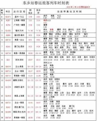 赣州到鹰潭的班车时刻表（赣州到鹰潭火车站时刻表）-图3