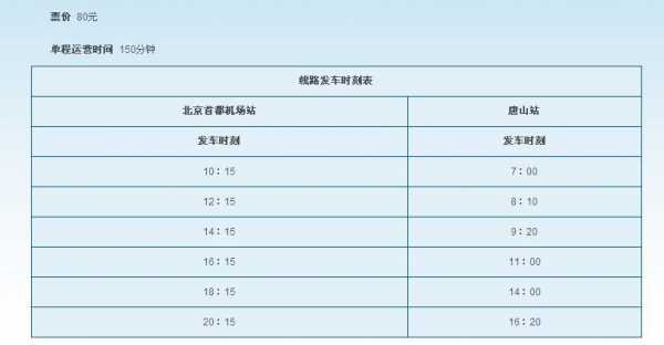 北京至迁安班车时刻表查询（北京到迁安汽车票）-图3