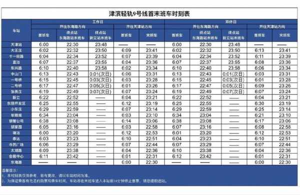 通州至天津的班车时刻表（通州到天津的客车）-图1