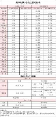 通州至天津的班车时刻表（通州到天津的客车）-图2