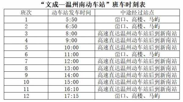 文成到鳌江班车时刻表（鳌江去文成车哪里坐车）-图1