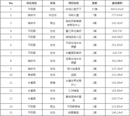 文成到鳌江班车时刻表（鳌江去文成车哪里坐车）-图3