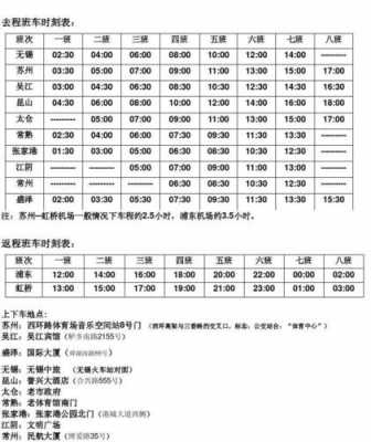 太仓常熟班车时刻表（常熟至太仓公交车时刻表）-图3