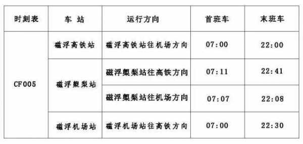 黄冈至长沙班车时刻表（黄冈到长沙开车要多久）-图3