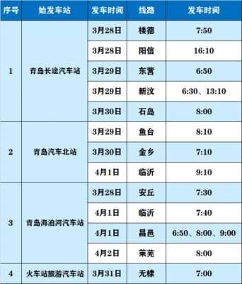 省际班车时刻表（省际班车什么时候恢复）-图3