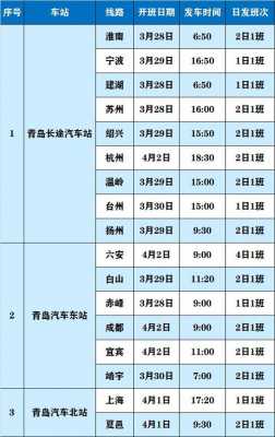 省际班车时刻表（省际班车什么时候恢复）-图1