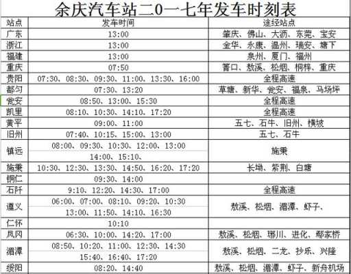 余庆班车时刻表（余庆汽车站最新发车时刻表）-图1