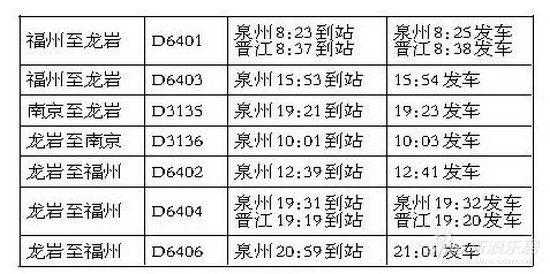 长汀到漳州班车时刻表（长汀到漳州的动车火车今天有几点）-图3