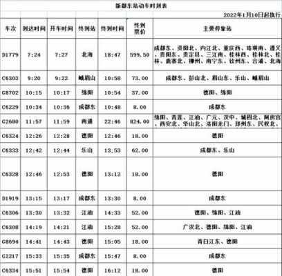 新都彭州班车时刻表（新都彭州客车时刻表）-图3