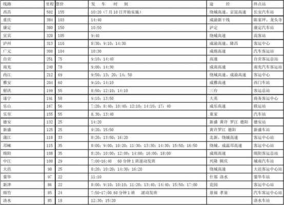 新都彭州班车时刻表（新都彭州客车时刻表）-图1