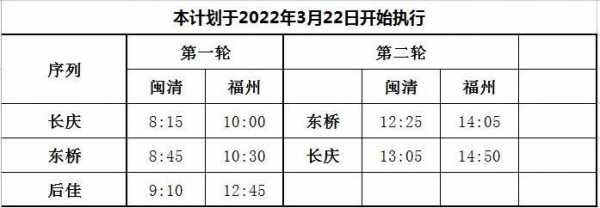 福州北站班车到连江时刻表（福州动车北站到连江的价格）-图2